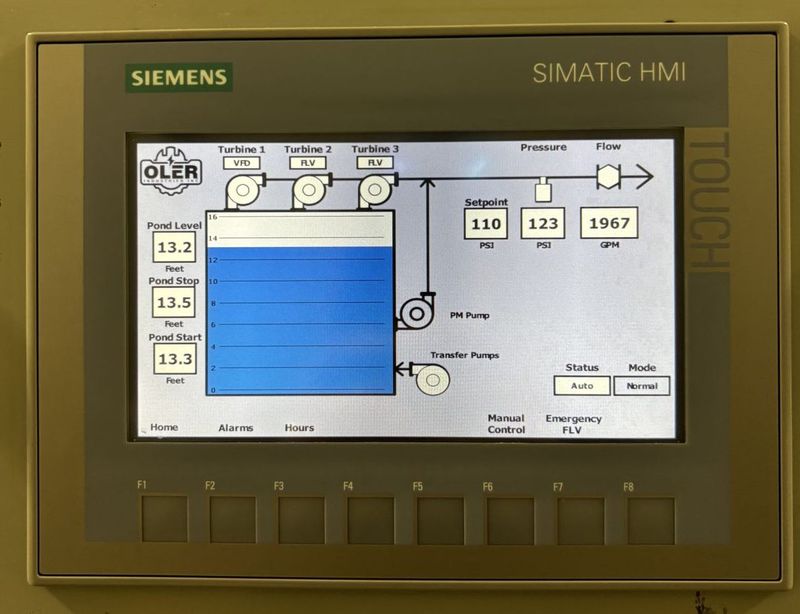 Siemens touch screen showing Turbine 1 on VFD, Turbines 2 and 3 on FLV, pond level 13.2 feet, setpoint 110 PSI, pressure 123 PSI and flow 1967 GPM